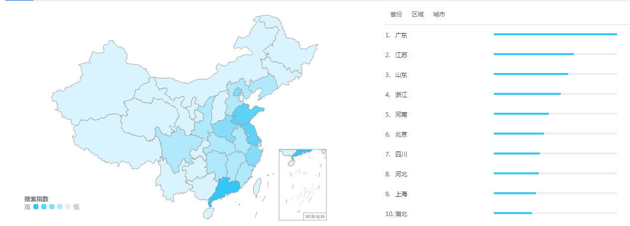 产品经理，产品经理网站